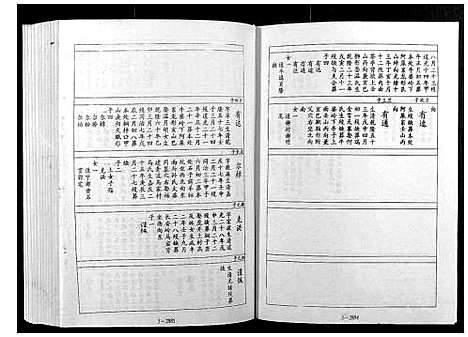 [下载][宁邑赖溪宋氏四修族谱]江西.宁邑赖溪宋氏四修家谱_二十一.pdf