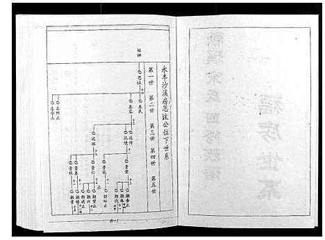 [下载][宁邑赖溪宋氏四修族谱]江西.宁邑赖溪宋氏四修家谱_二十二.pdf