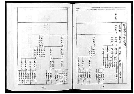 [下载][宁邑赖溪宋氏四修族谱]江西.宁邑赖溪宋氏四修家谱_二十二.pdf