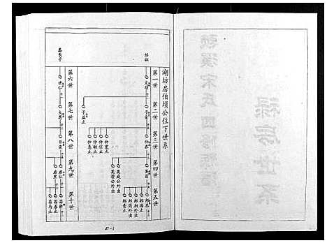 [下载][宁邑赖溪宋氏四修族谱]江西.宁邑赖溪宋氏四修家谱_二十三.pdf