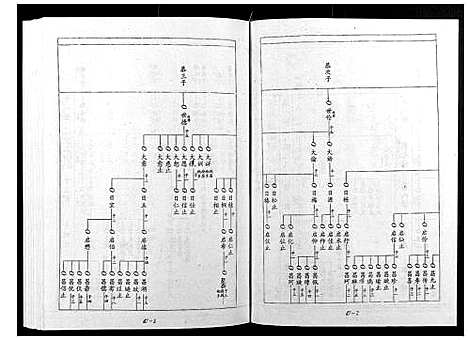 [下载][宁邑赖溪宋氏四修族谱]江西.宁邑赖溪宋氏四修家谱_二十三.pdf