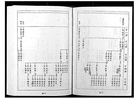 [下载][宁邑赖溪宋氏四修族谱]江西.宁邑赖溪宋氏四修家谱_二十四.pdf