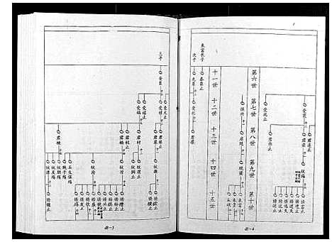 [下载][宁邑赖溪宋氏四修族谱]江西.宁邑赖溪宋氏四修家谱_二十四.pdf