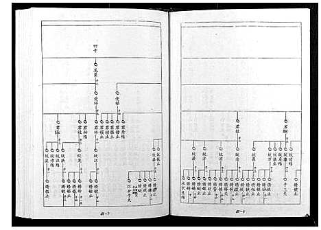 [下载][宁邑赖溪宋氏四修族谱]江西.宁邑赖溪宋氏四修家谱_二十四.pdf