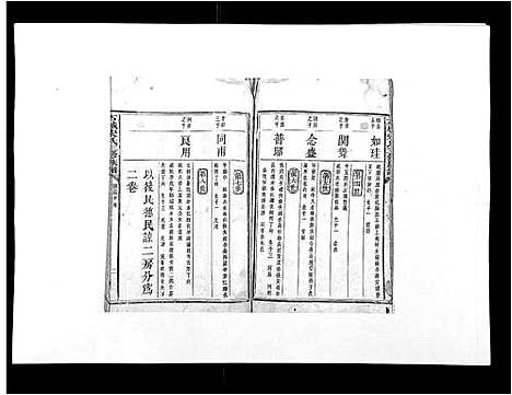 [下载][石城宋氏三修族谱]江西.石城宋氏三修家谱_二.pdf