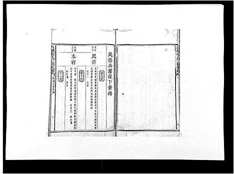 [下载][石城宋氏三修族谱]江西.石城宋氏三修家谱_二.pdf