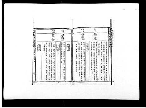 [下载][石城宋氏三修族谱]江西.石城宋氏三修家谱_三.pdf