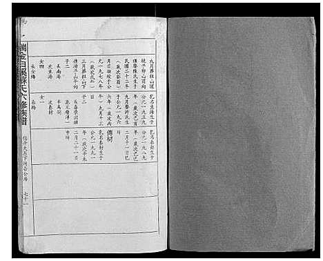 [下载][瑞金白溪苏氏六修族谱]江西.瑞金白溪苏氏六修家谱_四.pdf