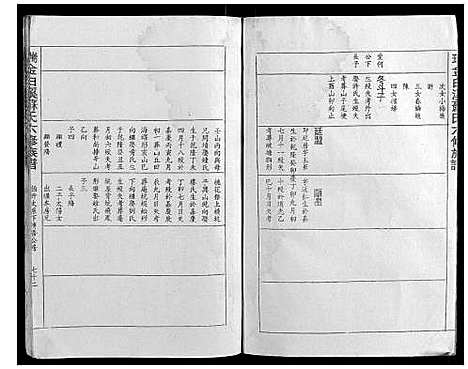 [下载][瑞金白溪苏氏六修族谱]江西.瑞金白溪苏氏六修家谱_四.pdf