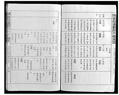 [下载][瑞金白溪苏氏六修族谱]江西.瑞金白溪苏氏六修家谱_四.pdf