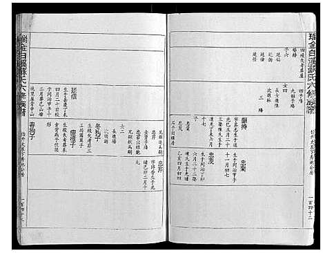 [下载][瑞金白溪苏氏六修族谱]江西.瑞金白溪苏氏六修家谱_五.pdf