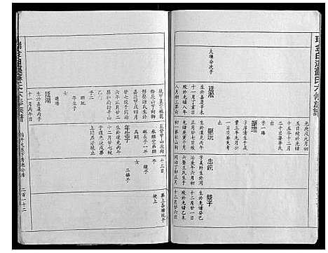 [下载][瑞金白溪苏氏六修族谱]江西.瑞金白溪苏氏六修家谱_六.pdf