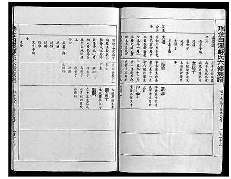 [下载][瑞金白溪苏氏六修族谱]江西.瑞金白溪苏氏六修家谱_六.pdf