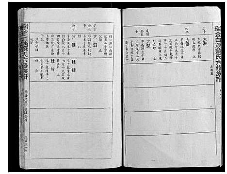 [下载][瑞金白溪苏氏六修族谱]江西.瑞金白溪苏氏六修家谱_八.pdf