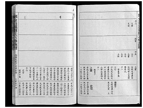 [下载][瑞金白溪苏氏六修族谱]江西.瑞金白溪苏氏六修家谱_八.pdf