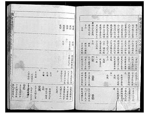 [下载][瑞金白溪苏氏六修族谱]江西.瑞金白溪苏氏六修家谱_九.pdf