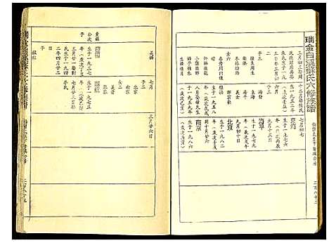 [下载][瑞金白溪苏氏六修族谱]江西.瑞金白溪苏氏六修家谱_九.pdf