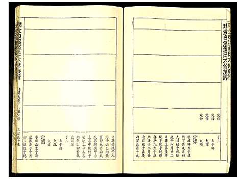 [下载][瑞金白溪苏氏六修族谱]江西.瑞金白溪苏氏六修家谱_十八.pdf