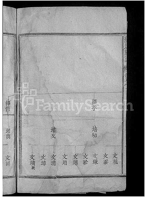 [下载][苏氏族谱_7卷首1卷]江西.苏氏家谱_三.pdf