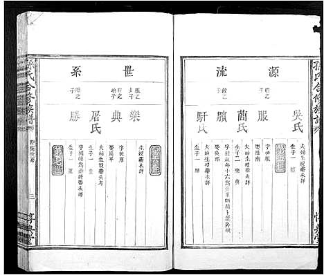 [下载][孙氏合修族谱_不分卷]江西.孙氏合修家谱_三.pdf