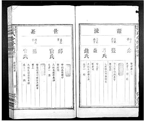 [下载][孙氏合修族谱_不分卷]江西.孙氏合修家谱_三.pdf