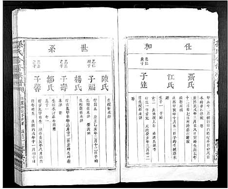 [下载][孙氏合修族谱_不分卷]江西.孙氏合修家谱_五.pdf