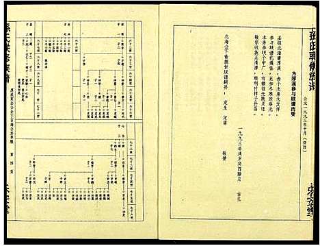 [下载][孙氏联修族谱]江西.孙氏联修家谱_一.pdf