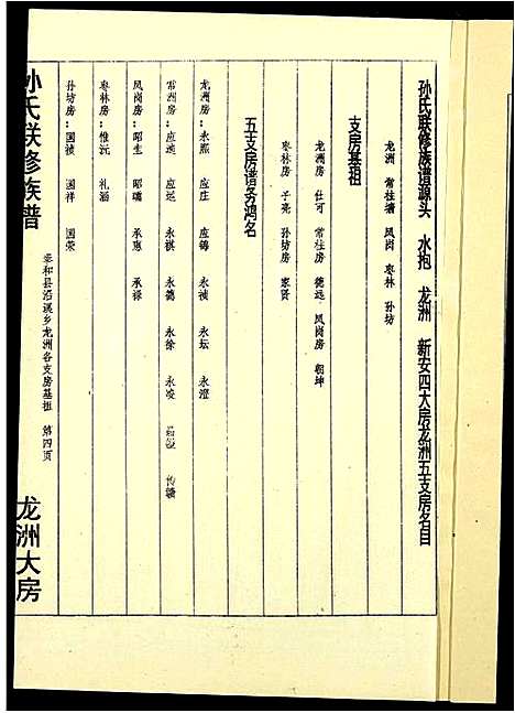 [下载][孙氏联修族谱]江西.孙氏联修家谱_五.pdf