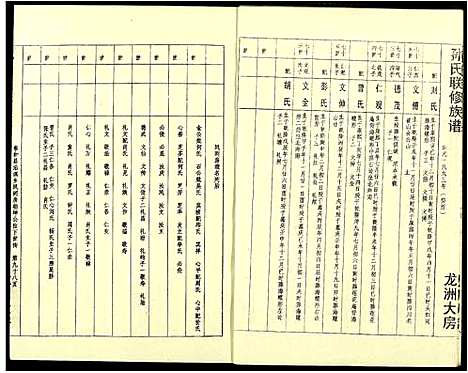 [下载][孙氏联修族谱]江西.孙氏联修家谱_七.pdf