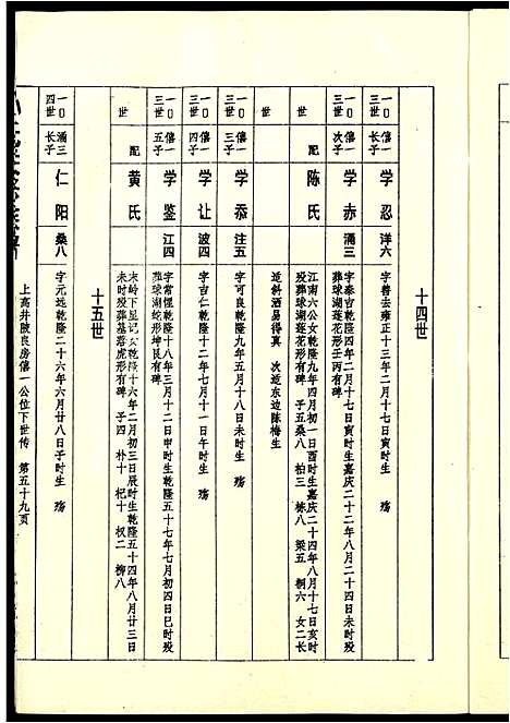 [下载][孙氏联修族谱]江西.孙氏联修家谱_十二.pdf