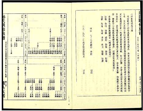 [下载][孙氏联修族谱]江西.孙氏联修家谱_十七.pdf