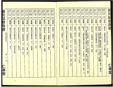 [下载][孙氏联修族谱]江西.孙氏联修家谱_二十.pdf