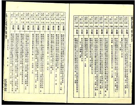 [下载][孙氏联修族谱]江西.孙氏联修家谱_二十一.pdf