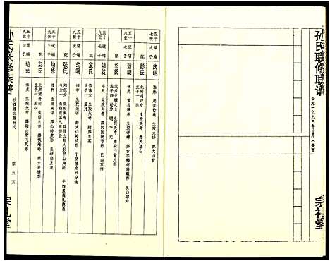 [下载][孙氏联修族谱]江西.孙氏联修家谱_二十七.pdf