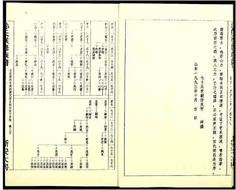 [下载][孙氏联修族谱]江西.孙氏联修家谱_三十.pdf