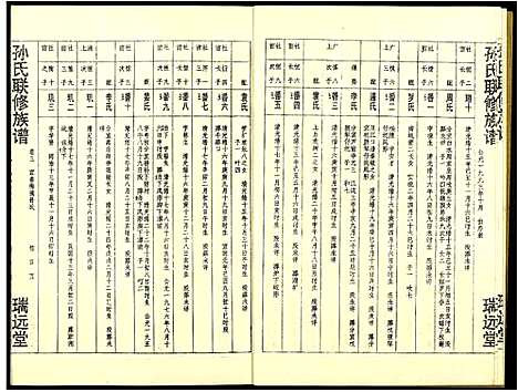 [下载][孙氏联修族谱]江西.孙氏联修家谱_三十五.pdf