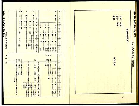 [下载][孙氏联修族谱]江西.孙氏联修家谱_三十九.pdf