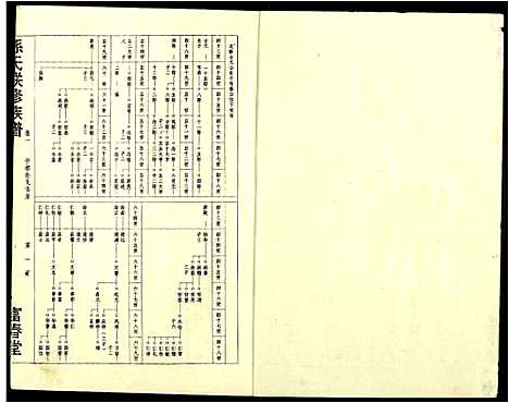 [下载][孙氏联修族谱]江西.孙氏联修家谱_四十二.pdf