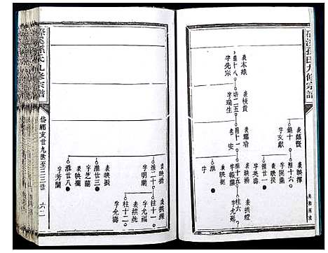 [下载][磜溪孙氏九修宗谱]江西.磜溪孙氏九修家谱_四.pdf