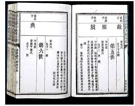 [下载][磜溪孙氏九修宗谱]江西.磜溪孙氏九修家谱_五.pdf