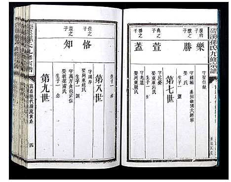 [下载][磜溪孙氏九修宗谱]江西.磜溪孙氏九修家谱_五.pdf