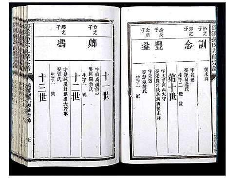 [下载][磜溪孙氏九修宗谱]江西.磜溪孙氏九修家谱_五.pdf