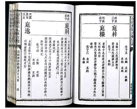 [下载][磜溪孙氏九修宗谱]江西.磜溪孙氏九修家谱_六.pdf