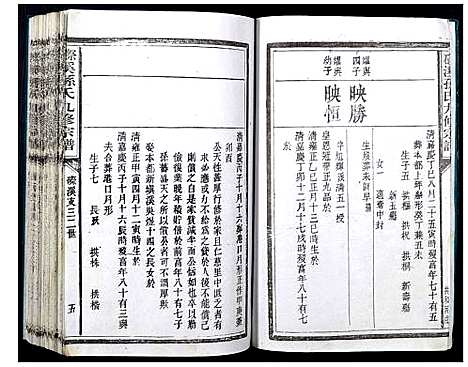 [下载][磜溪孙氏九修宗谱]江西.磜溪孙氏九修家谱_七.pdf