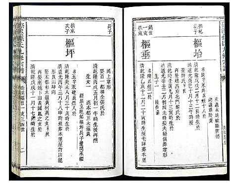 [下载][磜溪孙氏九修宗谱]江西.磜溪孙氏九修家谱_八.pdf