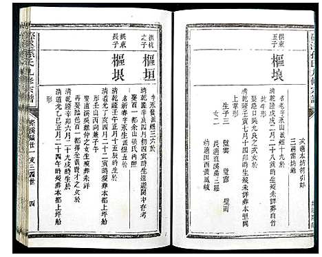 [下载][磜溪孙氏九修宗谱]江西.磜溪孙氏九修家谱_八.pdf