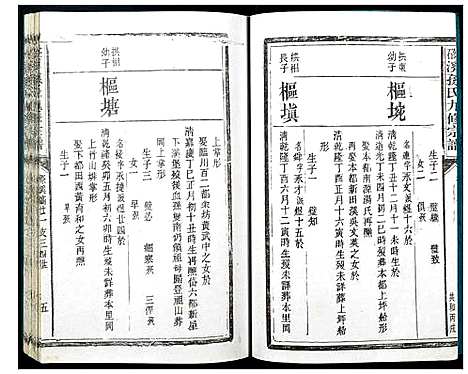 [下载][磜溪孙氏九修宗谱]江西.磜溪孙氏九修家谱_八.pdf