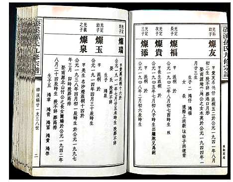 [下载][磜溪孙氏九修宗谱]江西.磜溪孙氏九修家谱_十一.pdf