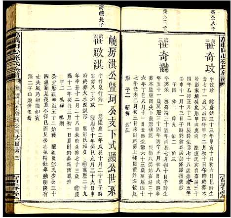 [下载][万载田心孙氏族谱]江西.万载田心孙氏家谱_二.pdf