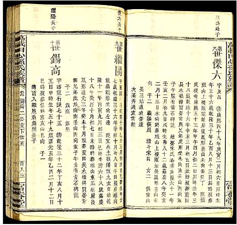 [下载][万载田心孙氏族谱]江西.万载田心孙氏家谱_四.pdf